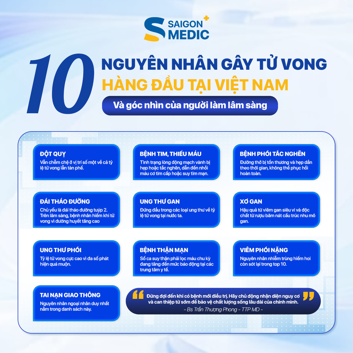 10 nguyên nhân hàng đầu gây tử vong tại Việt Nam hiện nay